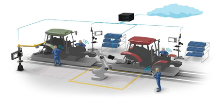 數(shù)據(jù)驅(qū)動未來 | 智聯(lián)裝配 以技術(shù)服務重構(gòu)制造業(yè)新格局