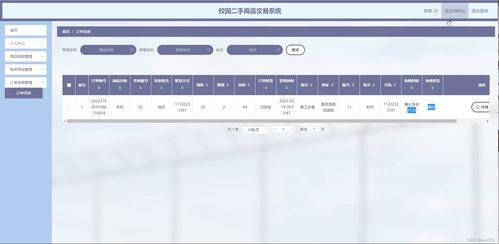 java ssm計算機畢業(yè)設(shè)計校園二手商品交易系統(tǒng)p11v7 源碼 程序 數(shù)據(jù)庫 部署
